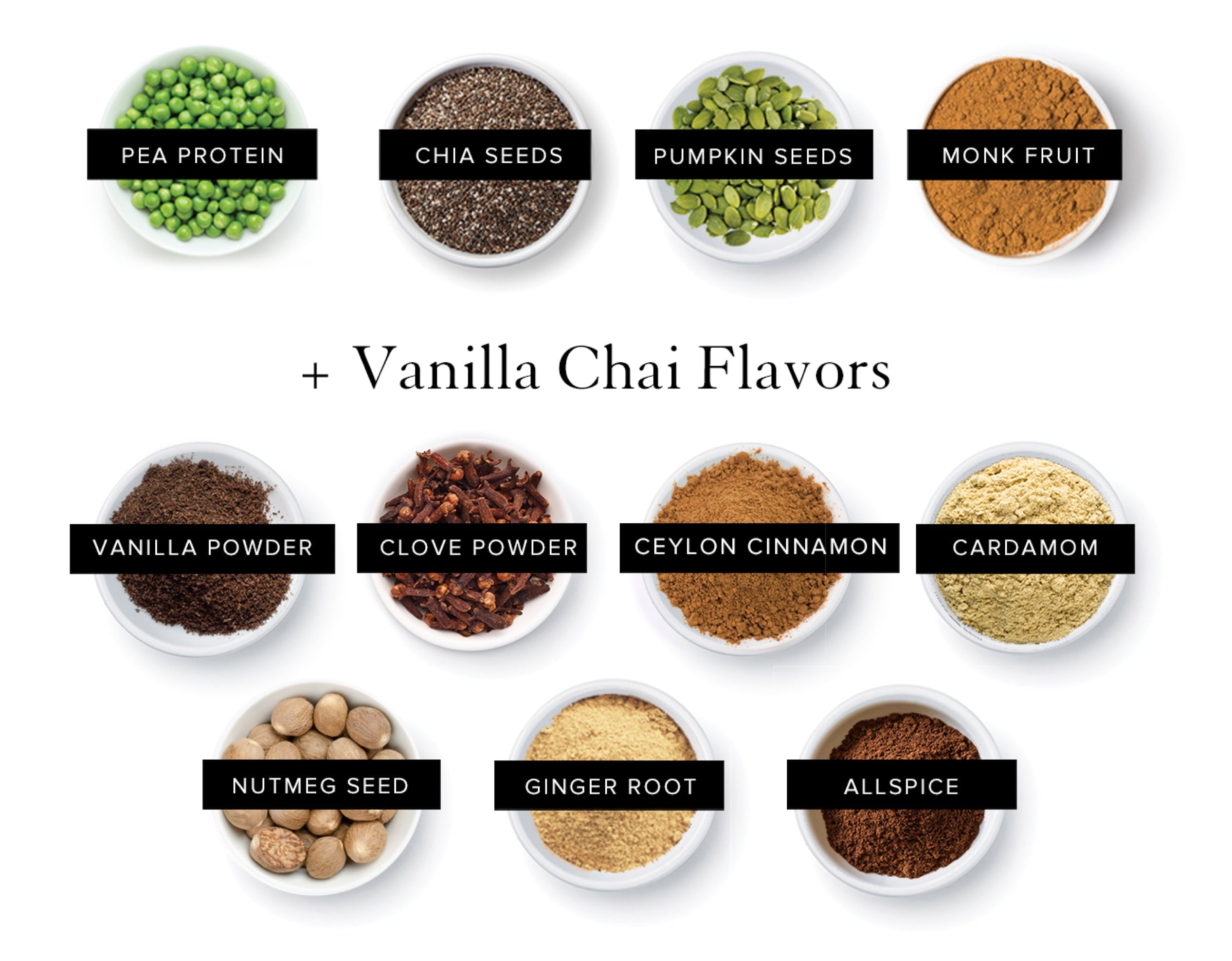 Vanilla Chai Ingredients