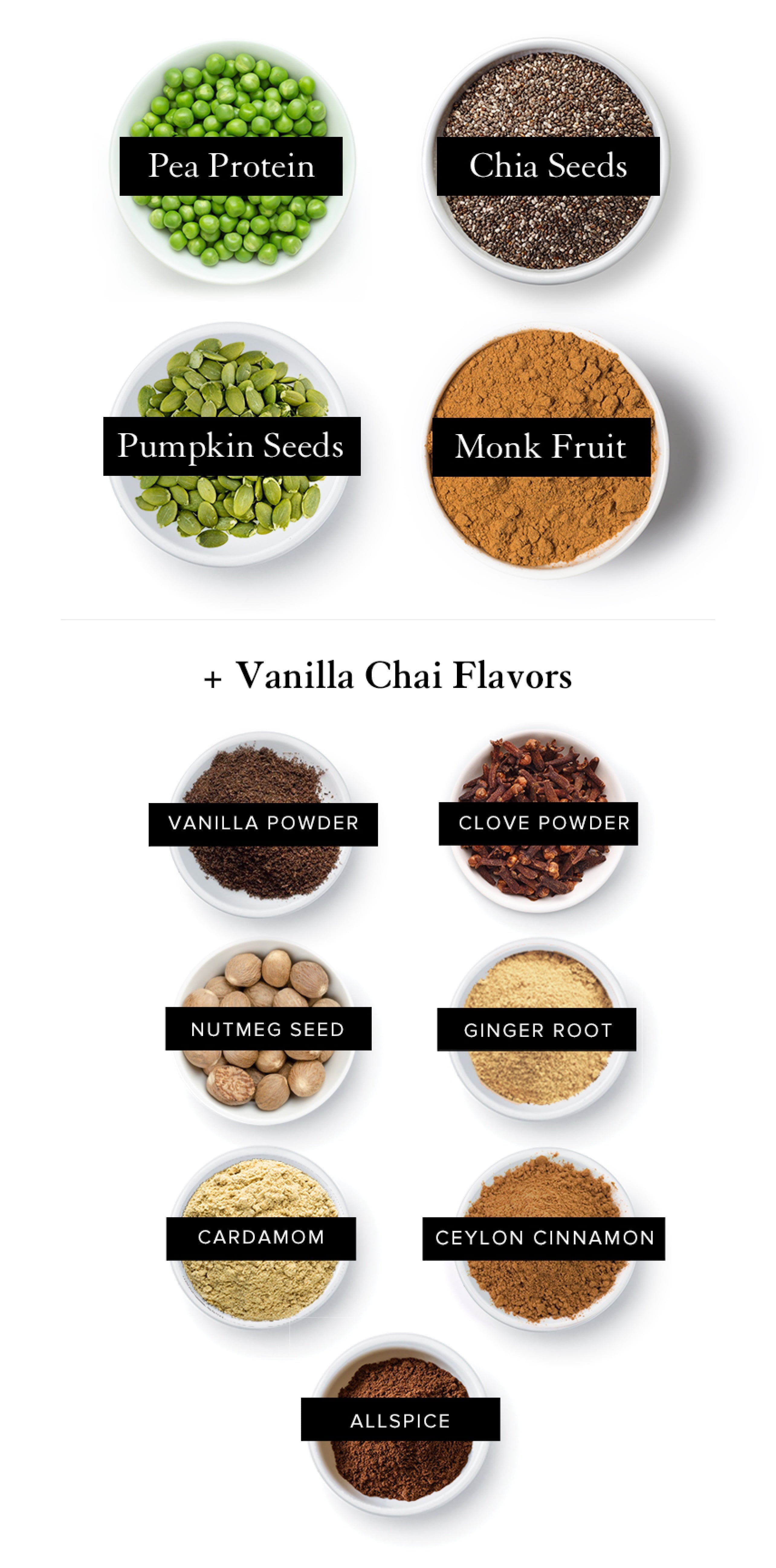 Vanilla Chai Ingredients
