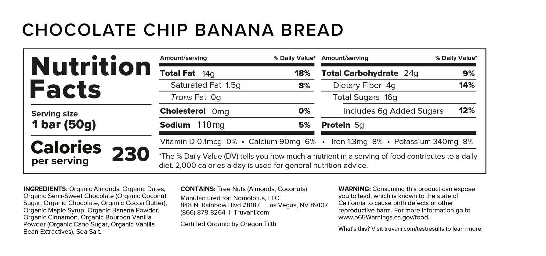 Nutrition Facts for Chocolate Chip Banana Bread