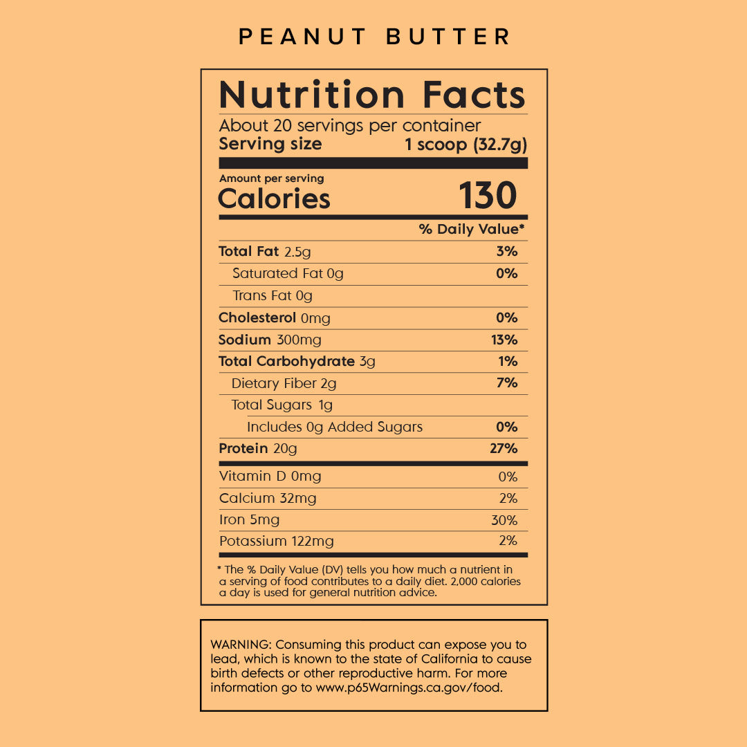 Peanut Butter Nutrition Facts