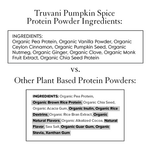 Truvani's Pumpkin Spice Plant Based Protein (10 Serving Bag)