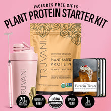 Plant Based Protein Powder (Peanut Butter)