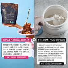 Plant Based Protein Powder