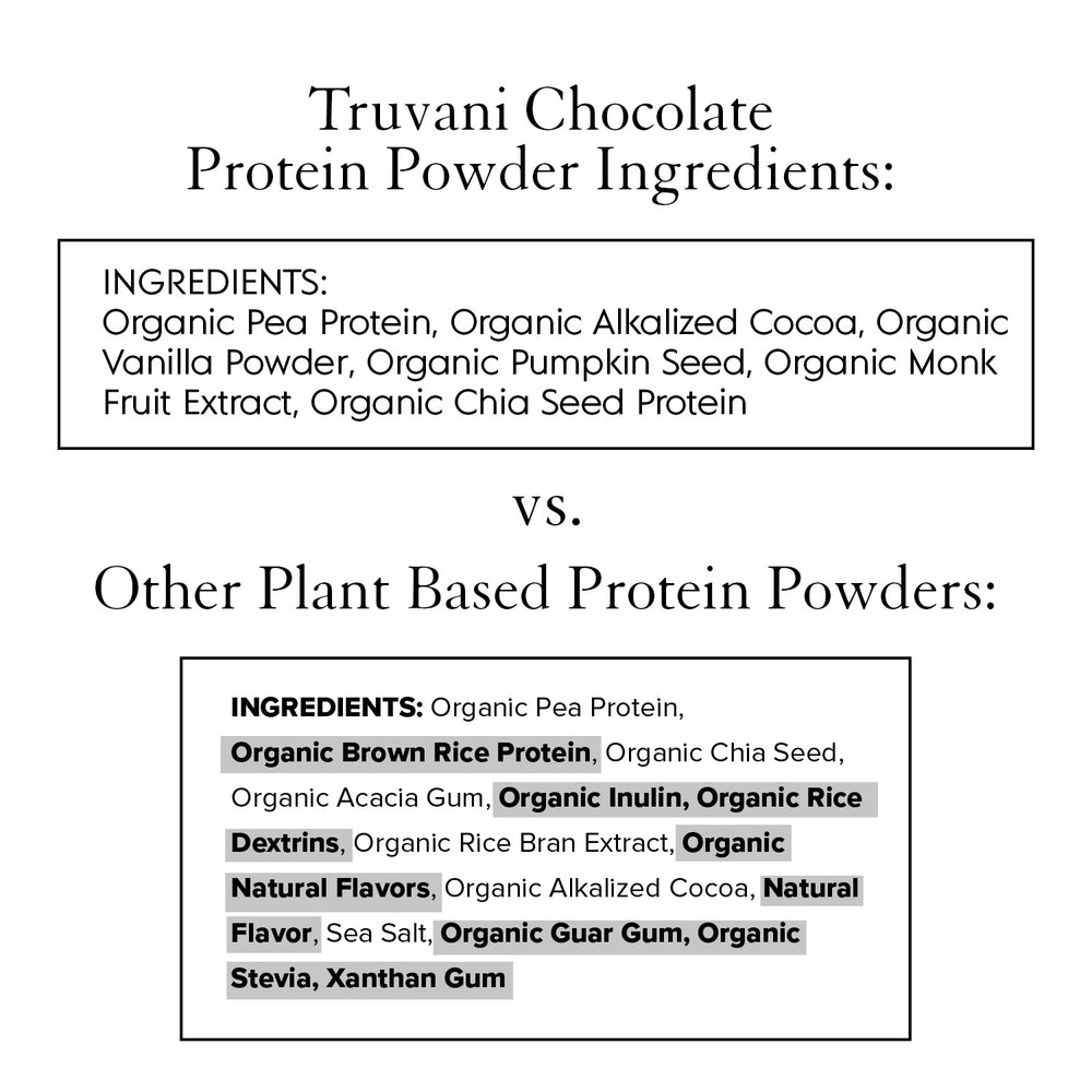 Truvani Organic Plant Based Chocolate Protein Powder