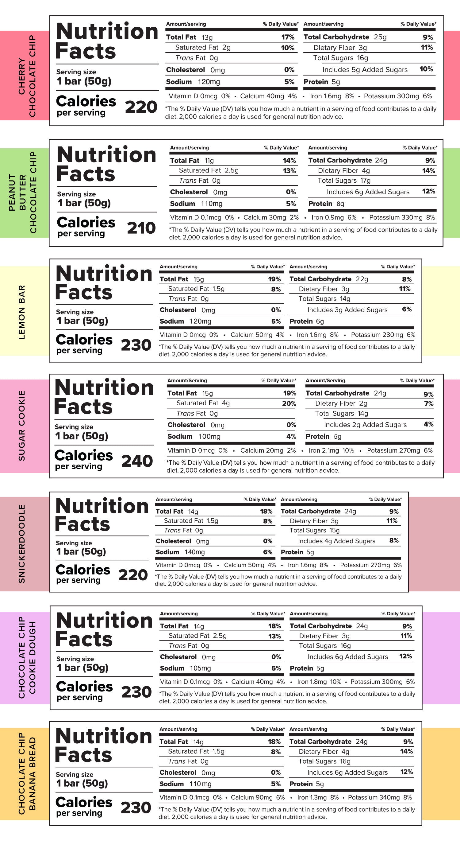 Nutrition Facts