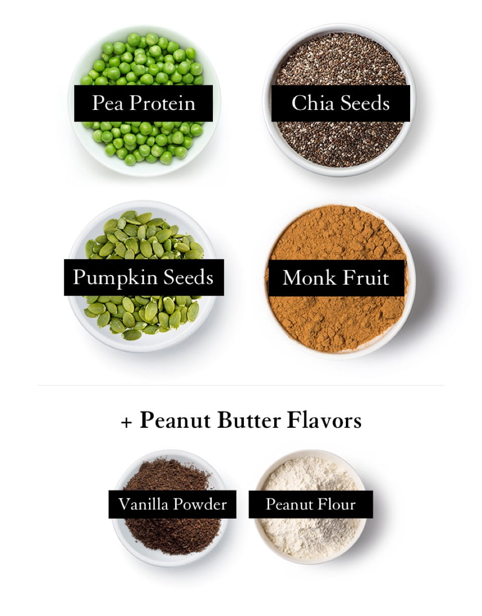 Peanut Butter Protein Ingredients